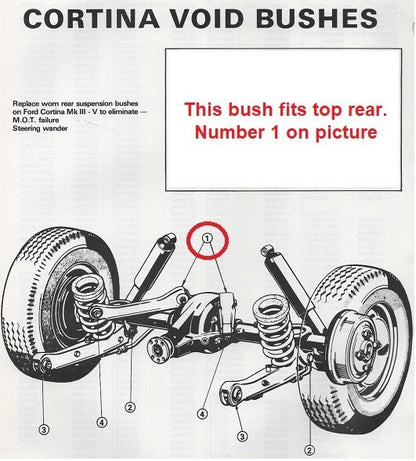 FORD CORTINA Mk3 (1970-76)NEW REAR AXLE SUSPENSION, REAR TOP BUSHES(PAIR)-EM1436