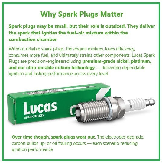 FORD PINTO OHC CAPRI CORTINA ESCORT SIERRA TRANSIT LUCAS SPARK PLUGS SET of 4