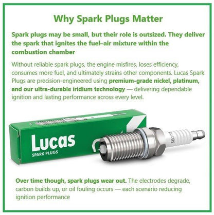 FORD CORTINA Mk2 1300 1600E GT(1967 - 70) SPARK PLUGS SET of 4 - GENUINE LUCAS - Vroom Classics