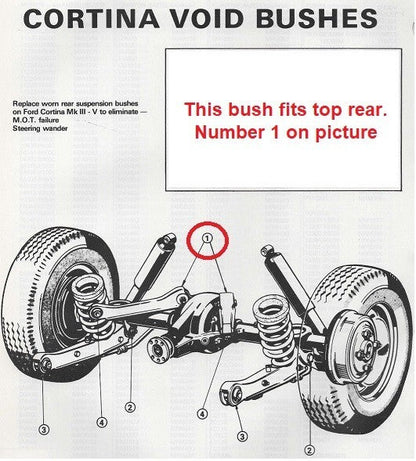 FORD CORTINA Mk3 (1970 - 76)NEW REAR AXLE SUSPENSION, REAR TOP BUSHES(PAIR) - EM1436 - Vroom Classics