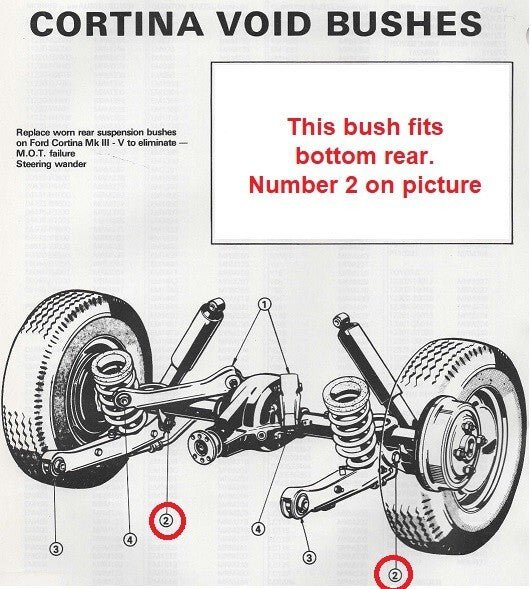 FORD CORTINA Mk4, Mk5 (1976 - 82) NEW REAR AXLE, REAR LOWER BUSHES (PAIR) - EM1488 - Vroom Classics