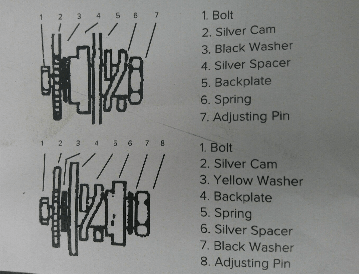TRIUMPH TOLEDO (1970 - 1976) FRONT BRAKE SHOES ADJUSTER KIT - MPK2 - Vroom Classics