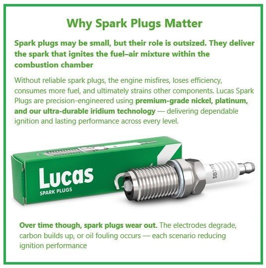 VAUXHALL VIVA HA HB HC (1963 - 79) SPARK PLUGS SET of 4 - GENUINE LUCAS - Vroom Classics
