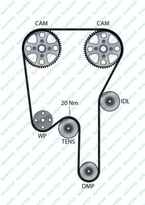 VOLVO S80 2.8i, 2.9i, 3.0i (2000 - 2001) NEW TIMING BELT KIT - KTB548 - Vroom Classics